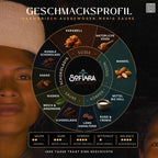 Ganze Bohnen für deinen Kaffee zu Hause. Für Filter, Siebträger oder Vollautomaten. Arhuaco Native Coffee | 500 g