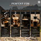 Ganze Bohnen für deinen Kaffee zu Hause. Für Filter, Siebträger oder Vollautomaten. Arhuaco Native Coffee | 500 g