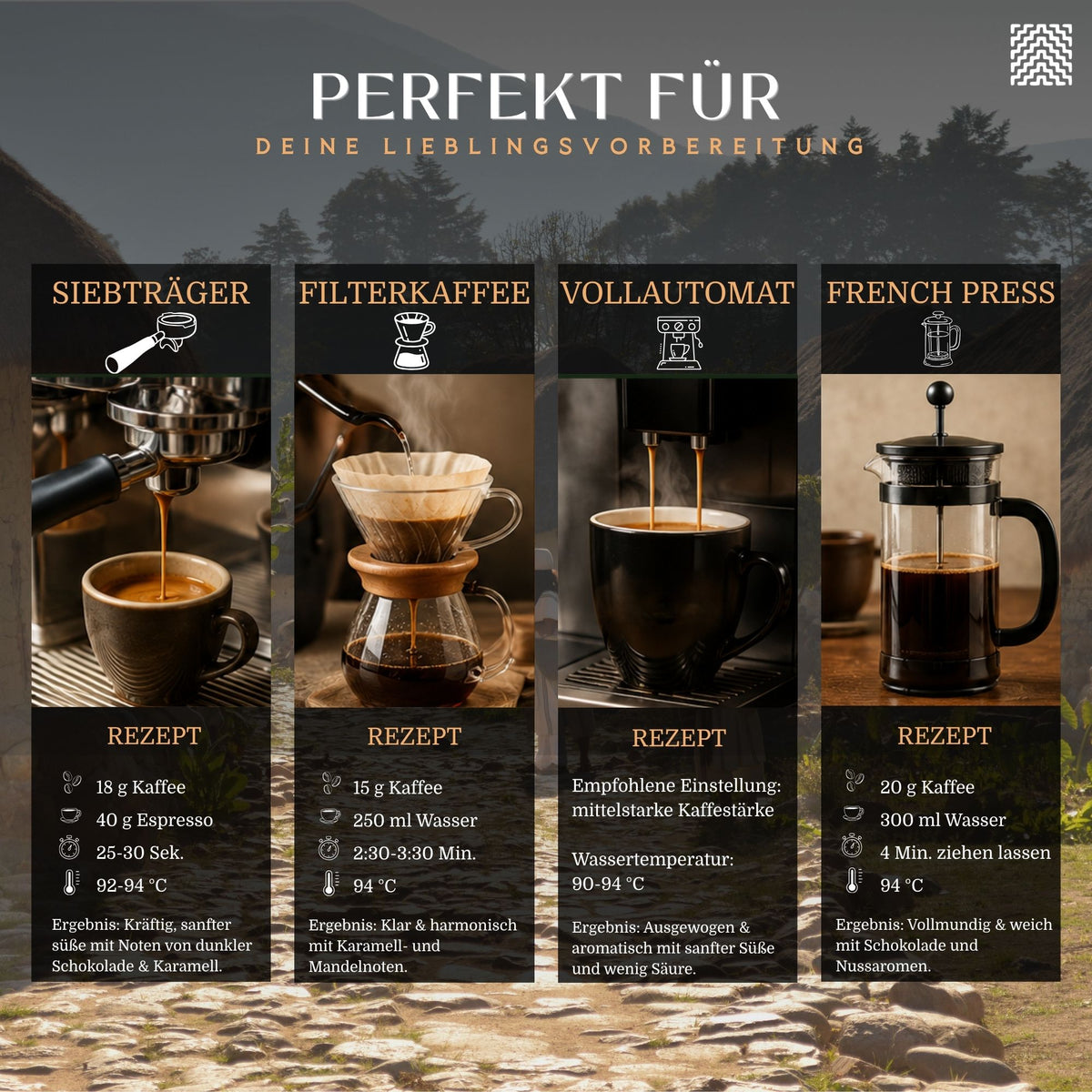 Ganze Bohnen für deinen Kaffee zu Hause. Für Filter, Siebträger oder Vollautomaten. Arhuaco Native Coffee | 500 g