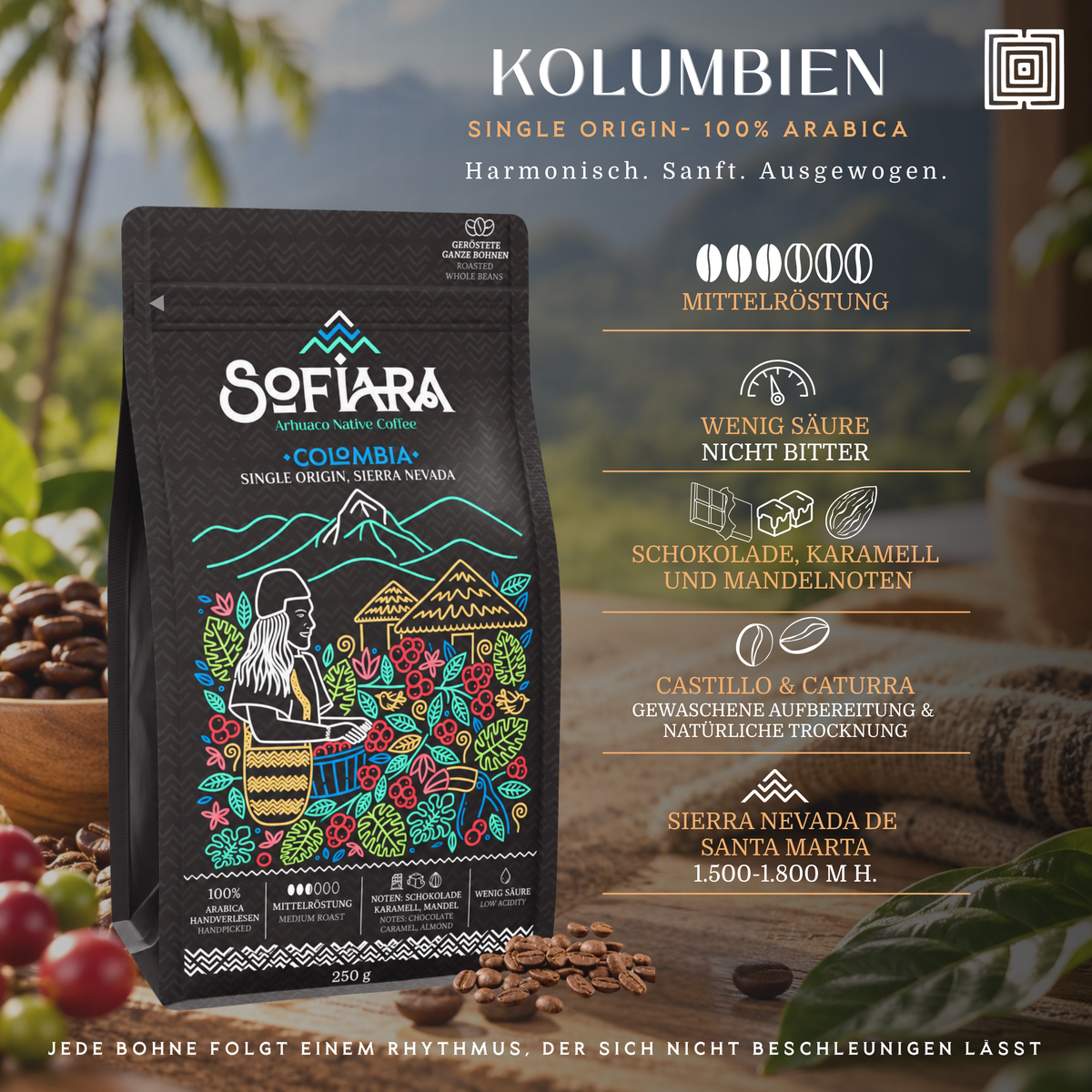Sofiara Kaffee Geschenkbox personalisiert | 250 g, Thermobecher & Drip Bags