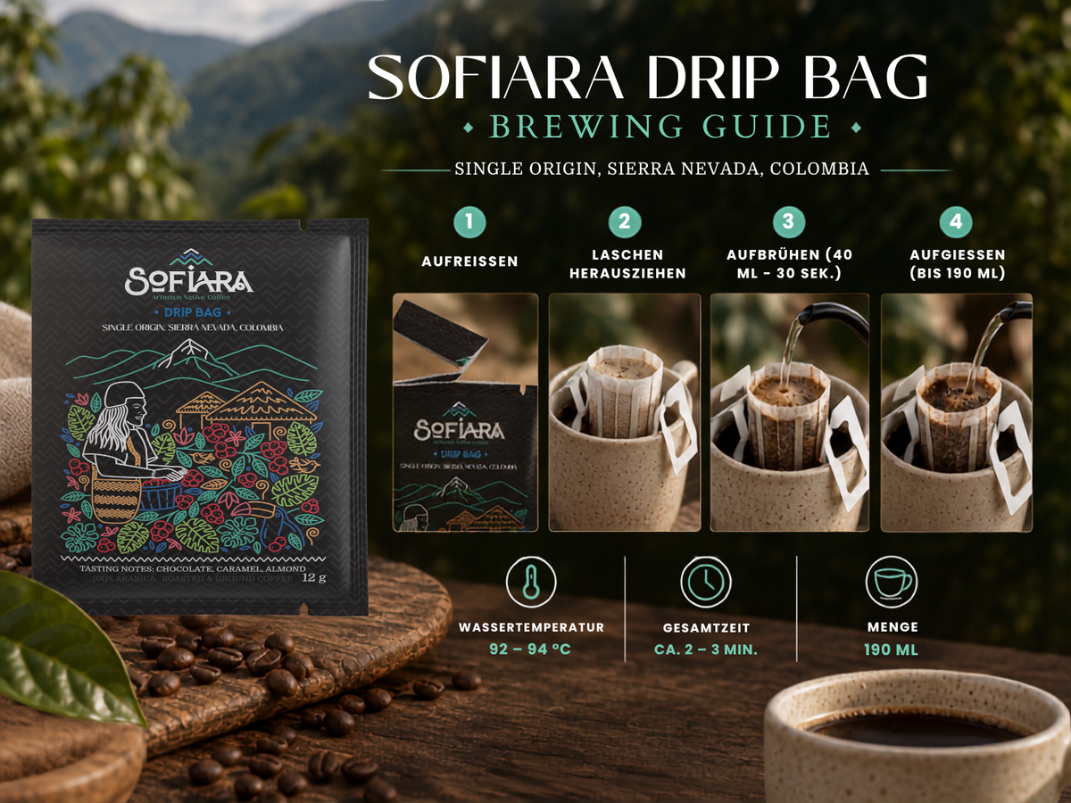 Sofiara Drip Bags